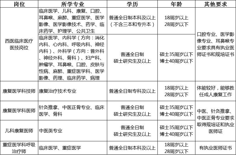 鹤壁2018年人口_快看 2018年河南人口发展报告公布 鹤壁常住人口排名